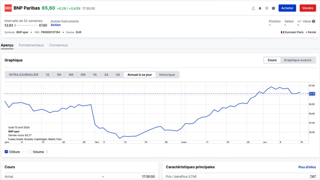 Quel est le meilleur courtier en bourse pour ouvrir un PEA